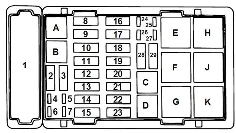 e350 power box location